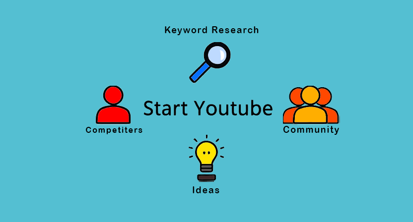 Define-Your-Niche-and-Audience-to-start-Youtube